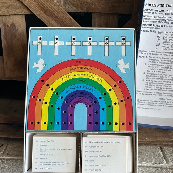 Children's Bible Trivia Board Game Vintage 1984 2100 Questions Complete Made USA - Picture 4 of 8